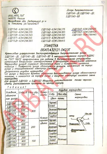 2Д215А1 диод фото 5 2Д215А1 диод фото 5
