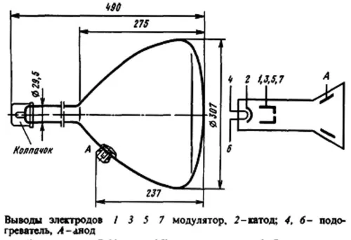 31ЛМ4И трубка электронно-лучевая фото 2 31ЛМ4И трубка электронно-лучевая фото 2