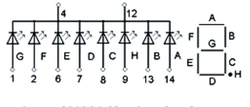 КИПЦ23Б1/7-К светодиодный индикатор фото 3