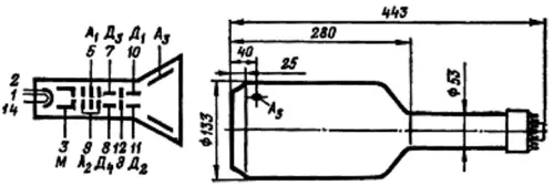 13ЛО9И трубка электронно-лучевая фото 2